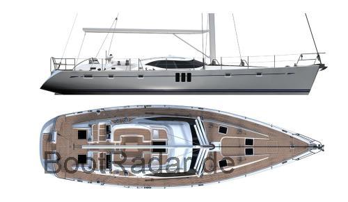 Oyster 625 technische daten
